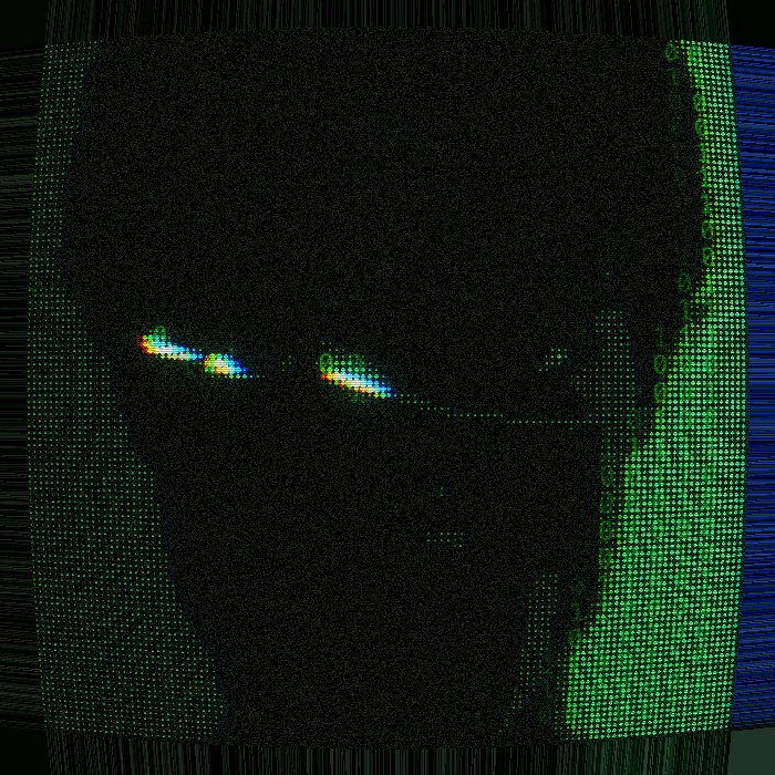 Matrix effect applied to a portrait, ASCII Magic